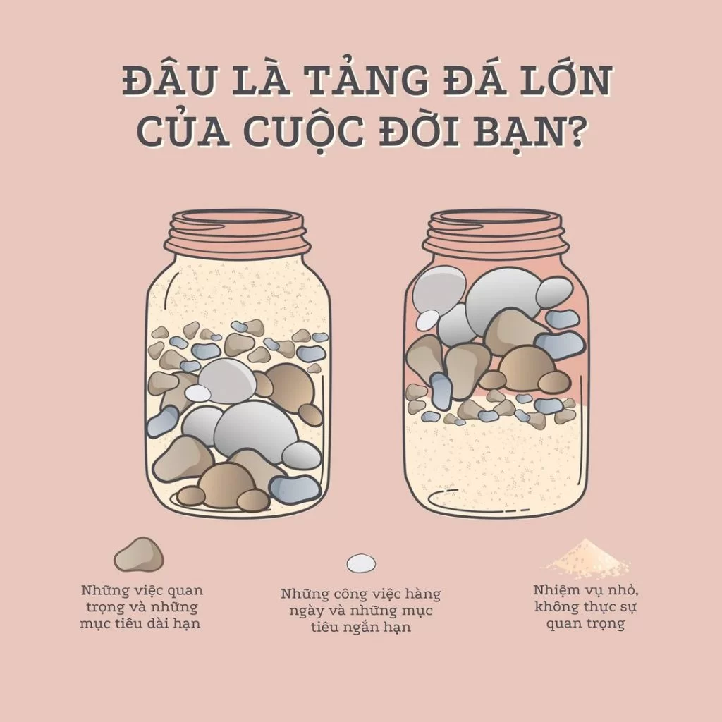 Viên đá quan trọng
